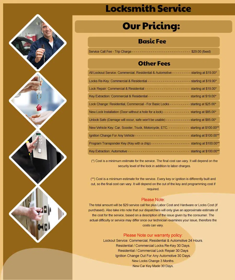 Franklin MA Locksmith Store Franklin, MA 508-505-4464